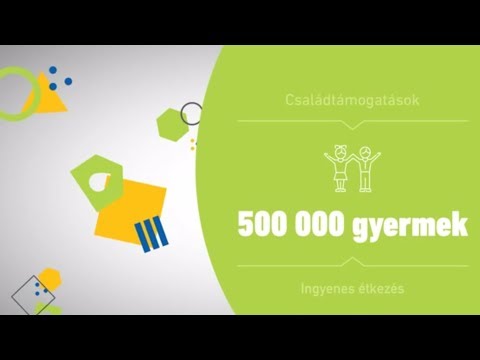 Családok éve 2018: Családtámogatás