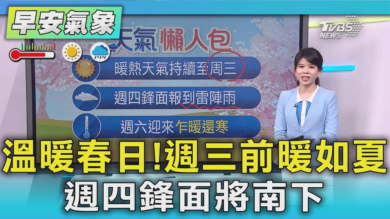 天氣／溫暖春日！週三前暖如夏　週四鋒面將南下
