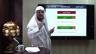 صورة شرح الفارضية (4)/ أصحاب الفروض - إبراهيم رفيق