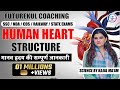 HUMAN HEART STRUCTURE CLASS BIOLOGY BY KAJAL MA AM Humanheart Bestscienceteacher