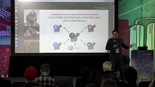 Cross Chain Protocol Architectures: Key Trends and Challenges in 2023 with Derek Yoo<br/>March 8, 2023 (00:26:43) Cross Chain Protocol Architectures: Key Trends and Challenges in 2023 with Derek Yoo<br/>March 8, 2023 (00:26:43)