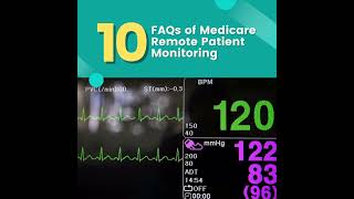 Top 10 FAQs of Medicare Remote Patient Monitoring