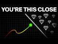 How To Stop Quitting When Things Get Hard