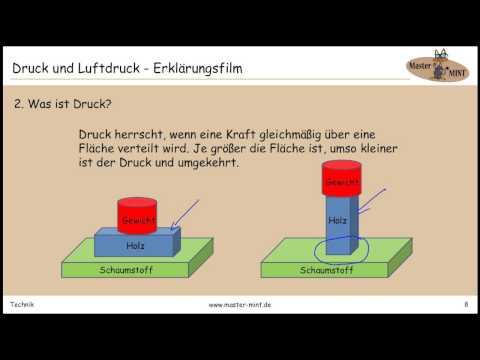 Eine Liste der Produkte für hypertensive In 1 Grad mit militärischen Hypertonie genommen aufgelöst nicht nehmen in der Armee