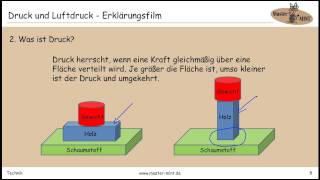 3.1 DRUCK UND LUFTDRUCK