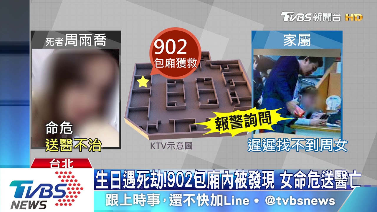 生日變忌日!慶生歡唱逃不及 女葬身火窟