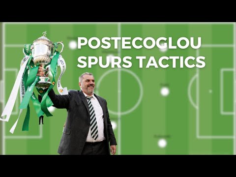 Ange Postecoglou Tottenham Tactics |How Postecoglou will set up Tottenham|