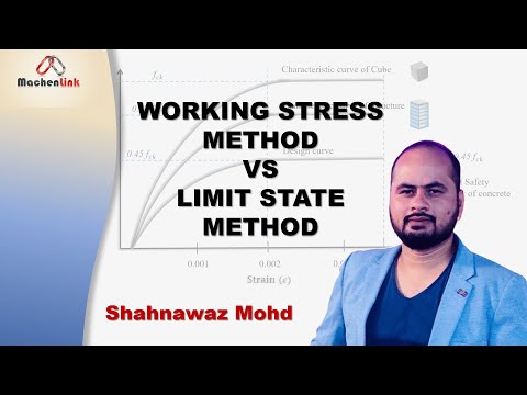 Working Stress Method and Limit State Method, Basic Concepts, IS 456 - 2000