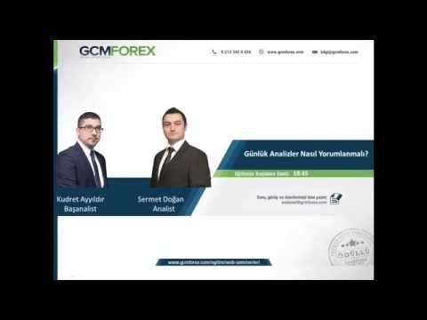 Forex e giris