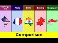 Washington DC Vs Paris Vs Delhi Vs Beijing Vs Singapore City Comparison Data Duck 2 O