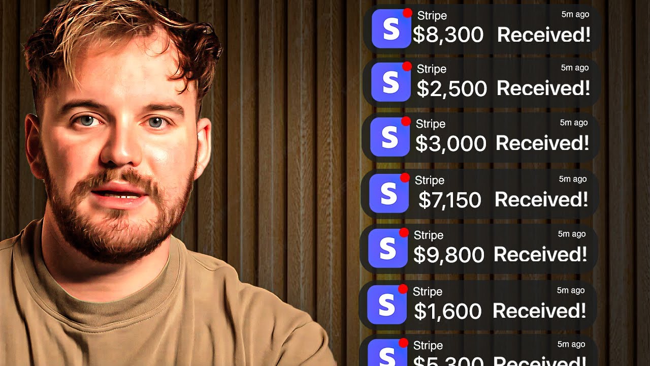 Transform Followers into Buyers with a 3-Step System