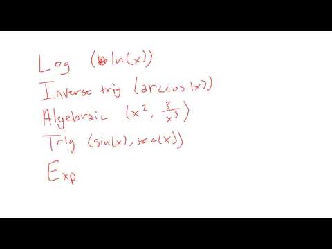 MATH 2414 Week 2 Review: Integration by Parts, Trig Integrals