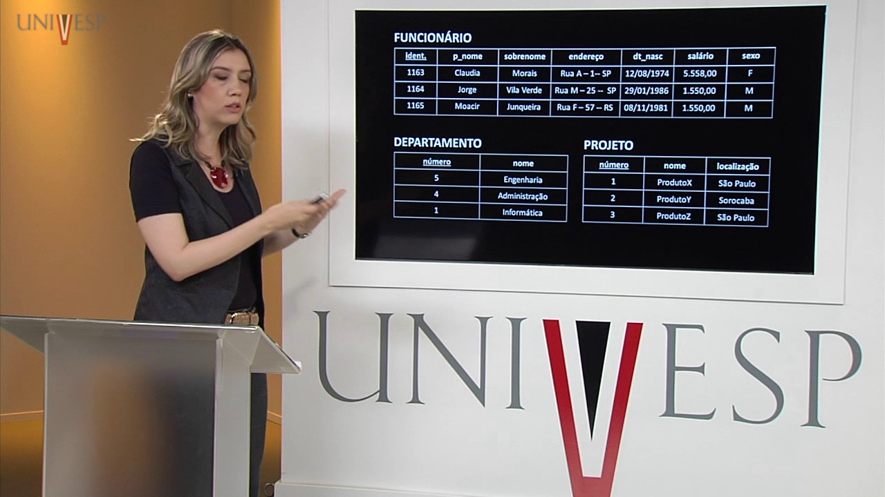 Bancos de Dados - Aula 06 – Mapeamento MER → Relacional  - Parte I: entidades, atributos, chaves