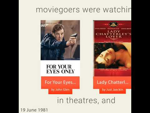 June 19, 1981 - This day in 30 sec. - Takemeback.to