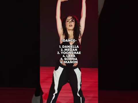 RANKING KATSEYE IN DIFFERENT CATEGORIES | #kpop #katseye #liliblink #shorts #viral #fyp