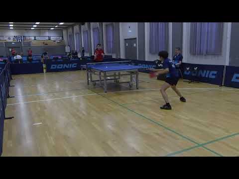 210904 DrDiv, Noah Ibrahim - Mikkel Wilken