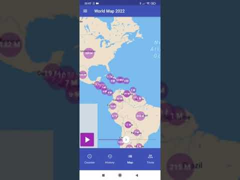 World Population