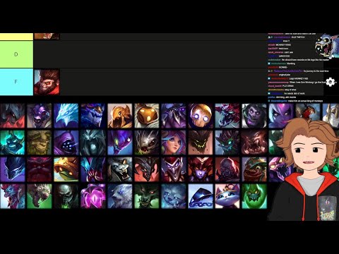 The League of Legends Monster Champions TIER LIST - Stream VOD