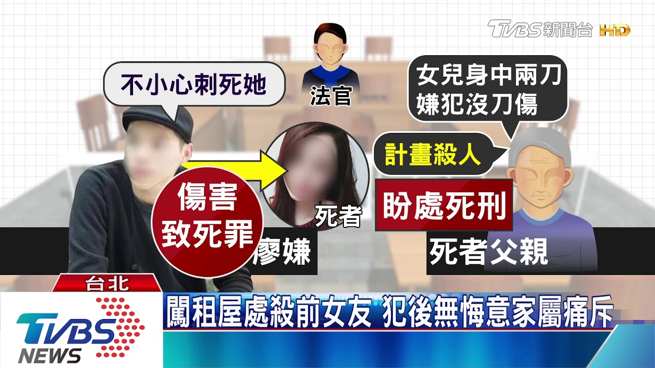 直播主遭殺害！嫌二審辯不小心　盼逃死刑