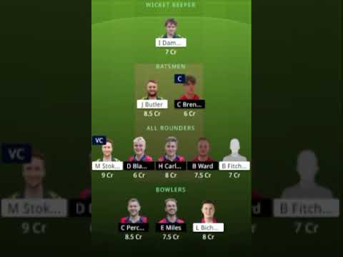 JER v GSY  2nd T20I   Charlie Brennan is someone to watch out for