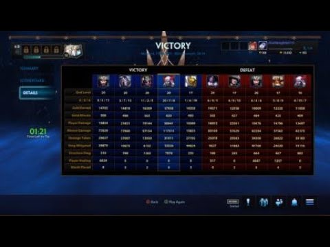 The best chernobog build 20/7|Smite