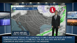 Mostly sunny along with a warming trend