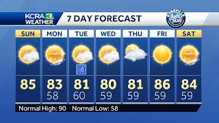 Northern California forecast: Pleasant temperatures continue