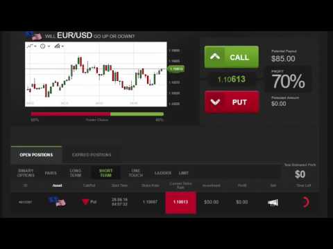 Auto Binary Signals (Main ABS) Video 1 Live Trading - June 28th 2016