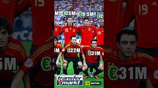 Download lagu Squad Spain team champions Euro 2008 #spain #euro2024 #euro2008 #xavi #torres #shorts #c9editor mp3 Download lagu Squad Spain team champions Euro 2008 #spain #euro2024 #euro2008 #xavi #torres #shorts #c9editor mp3
