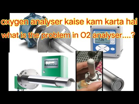 |What is Oxygen Analyser | Zirconiameasurement Working Principle|
