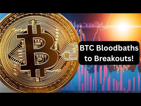 INTERMEDIATE: Analysis of Bitcoin price drawdowns/corrections from 2022 to April 9, 2025!