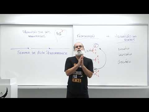 Direito Constitucional | Organização do Estado e dos Poderes | Daniel Sena