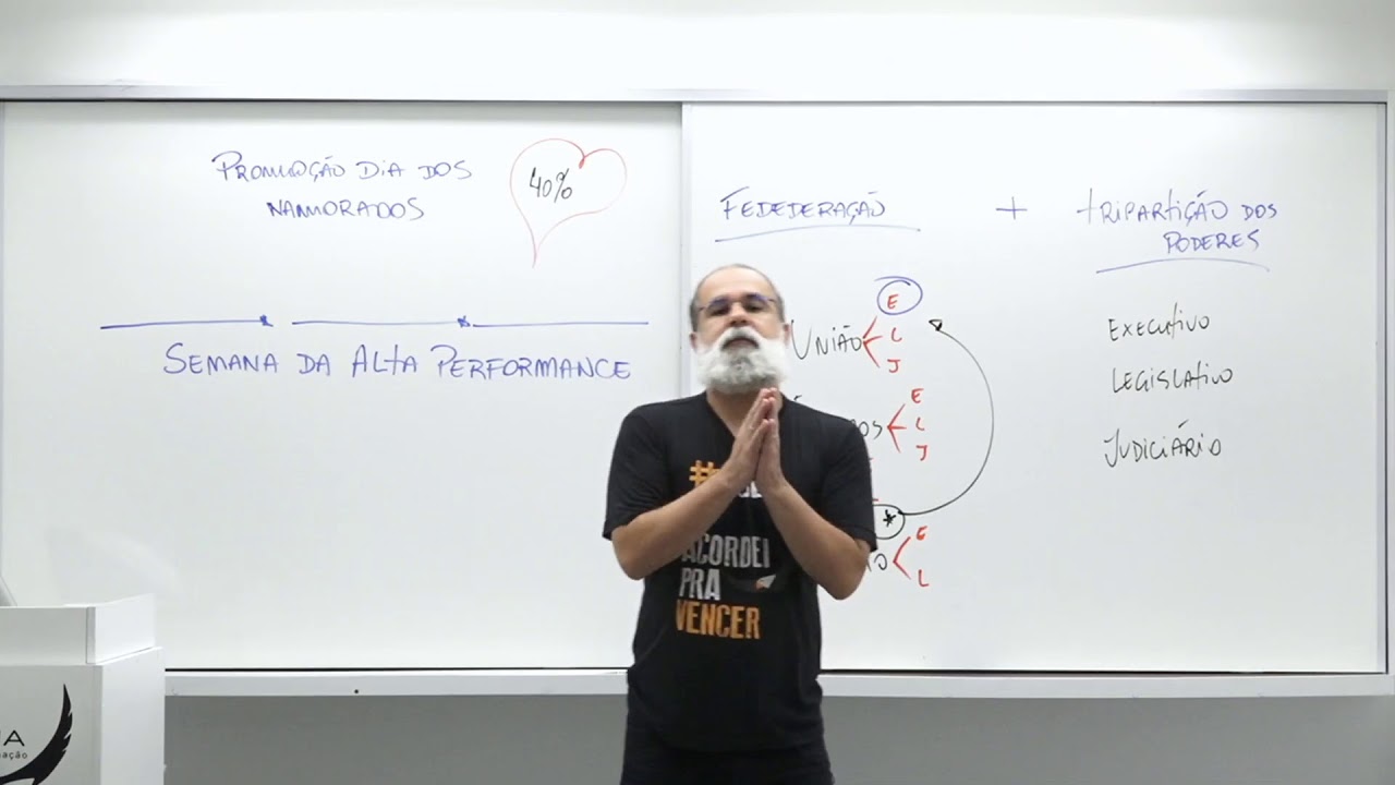 Direito Constitucional | Organização do Estado e dos Poderes | Daniel Sena