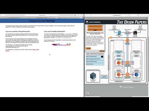 1 Introduction to the Orion Papers AWS TUTORIAL FOR BEGINNER CERTIFIED SOLUTIONS ARCHITECTASSOCIATE