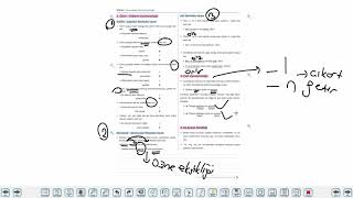 Eğitim Vadisi 11.Sınıf TDE 22.Föy Yapıya Dayalı Anlatım Bozukluğu Konu Anlatım Videoları