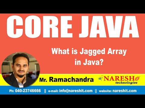 Core Java Tutorials What Is Jagged Array In Java Mr Ramachandra
