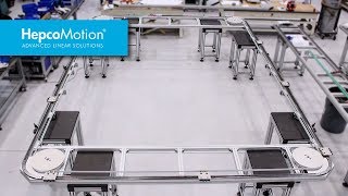 HepcoMotion - Large DTS Track System