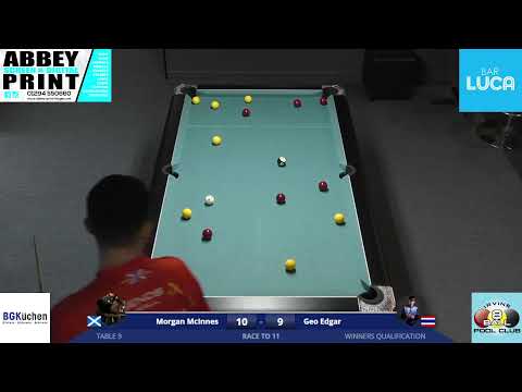 Ayrshire Open Winners Qualification (Table 9 Irvine) - Geo Edgar v Morgan McInnes