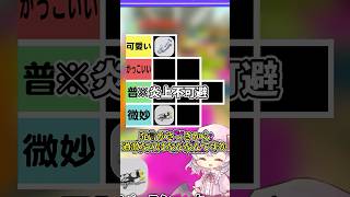 【スプラ3】この武器可愛くない!?見た目可愛さTier表を作れ!! #shorts #splatoon3#スプラトゥーン3 #スプラ3  #ゆっくり実況#ゆっくり解説 #ゆっくり  #tier表