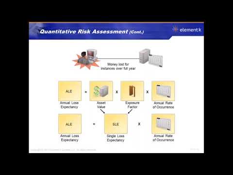 1 C I S M Introduction ISACA CISM FULL COURSE DOMAIN 1 INFORMATION SECURITY GOVERNANCE