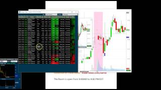 Download Lagu Trade Ideas Live Trading Room Recap Wednesday July 20, 2016 Thumbnail