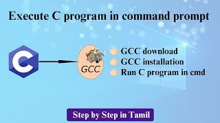 Execute C program in command prompt | GCC installation | run C program in cmd | Prof.Antony Vijay