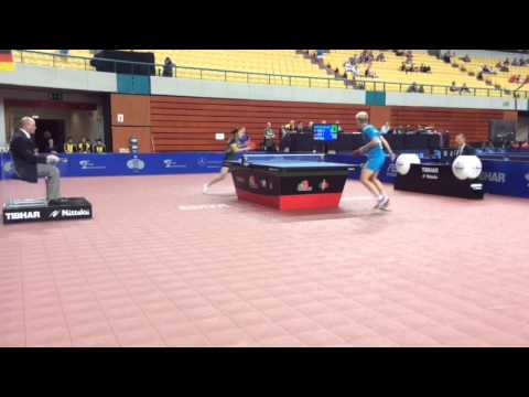 Ekholm highlights against Pesotska and Han Ying. EC 2014.