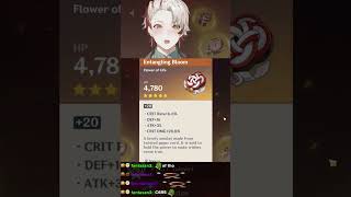 Download lagu Most Dedicated YOIMIYA Main in Genshin Impact mp3