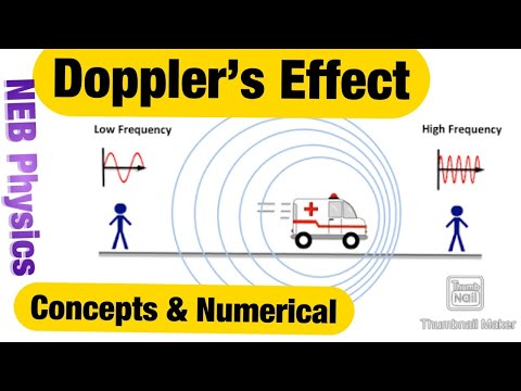 Doppler’s Effect All Concepts with Numerical || NEB Class 12 Physics || Doppler’s Effect derivation