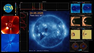 Solar flare: 24.05.2025 class M2.1