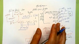 صورة 37 🗍  مِنَ العَلَم هذا ومَنْ