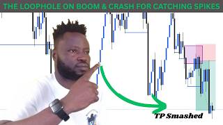 Best Boom & Crash Trading Strategy 2026 | High Probability Entries Exp