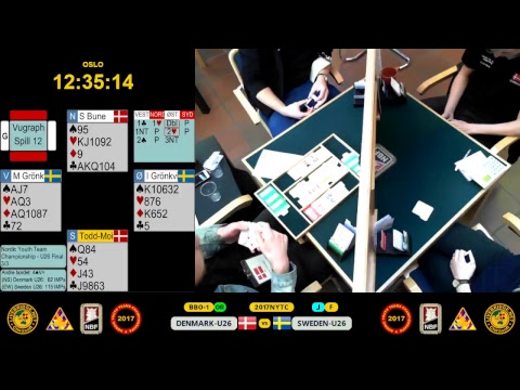 2017 Nordic Youth Team Championship U26 Final 3/3