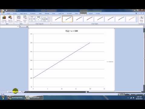 Excel Graph Multiple Equations Software